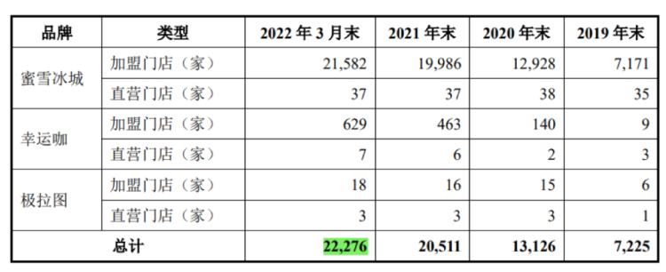 (最新赚钱)中国最赚钱的奶茶，还能上头多久  第5张