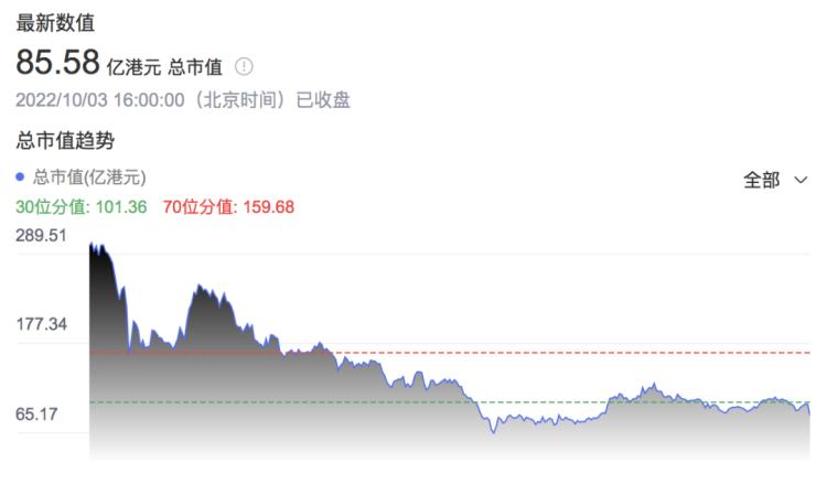 (最新赚钱)中国最赚钱的奶茶，还能上头多久  第12张