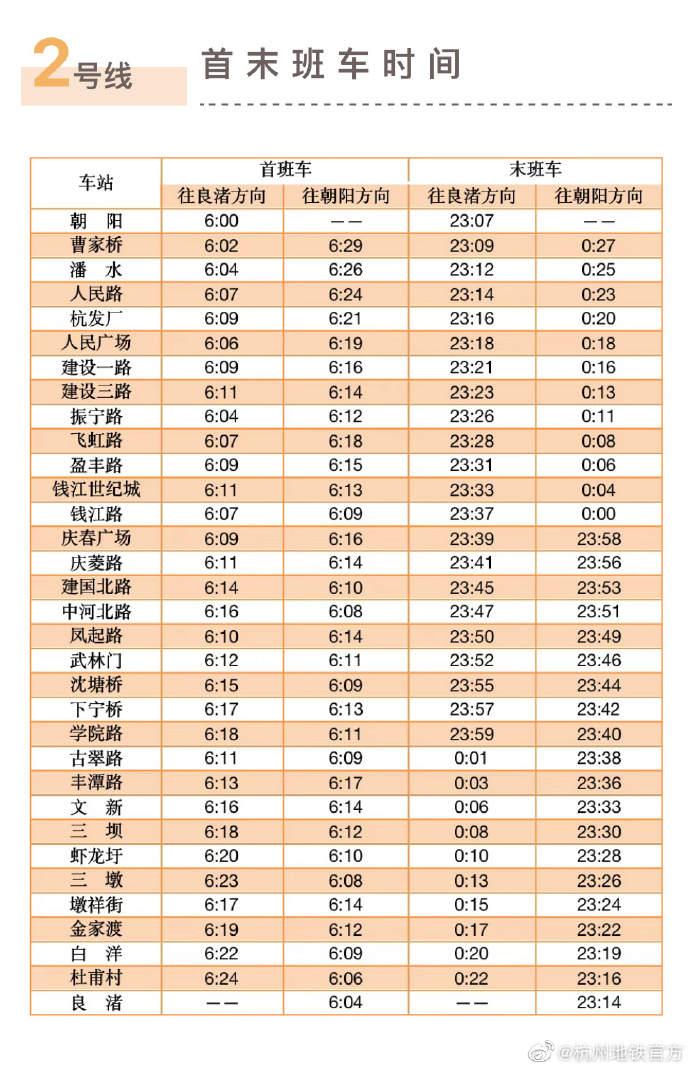 杭州地铁几点下班 假期最后一天，杭州地铁延长运营时间，各线路末班车时间看过来  第2张