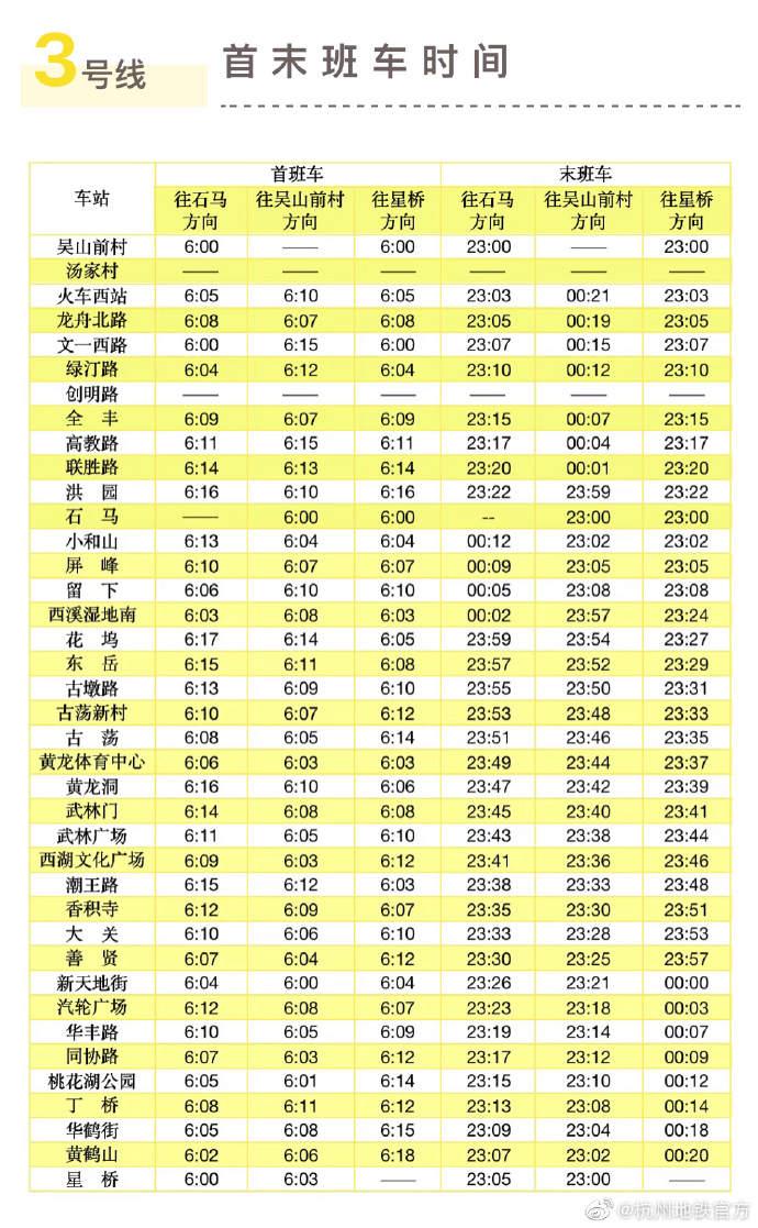 杭州地铁几点下班 假期最后一天，杭州地铁延长运营时间，各线路末班车时间看过来  第3张