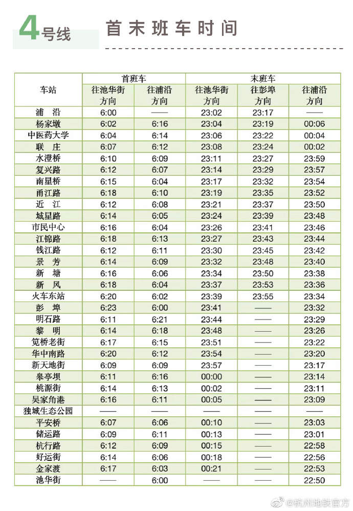 杭州地铁几点下班 假期最后一天，杭州地铁延长运营时间，各线路末班车时间看过来  第4张