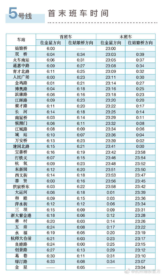 杭州地铁几点下班 假期最后一天，杭州地铁延长运营时间，各线路末班车时间看过来  第5张