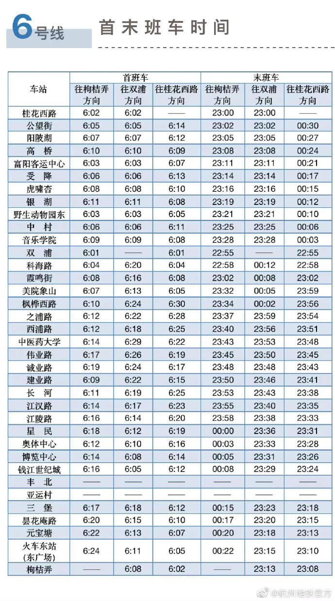 杭州地铁几点下班 假期最后一天，杭州地铁延长运营时间，各线路末班车时间看过来  第6张