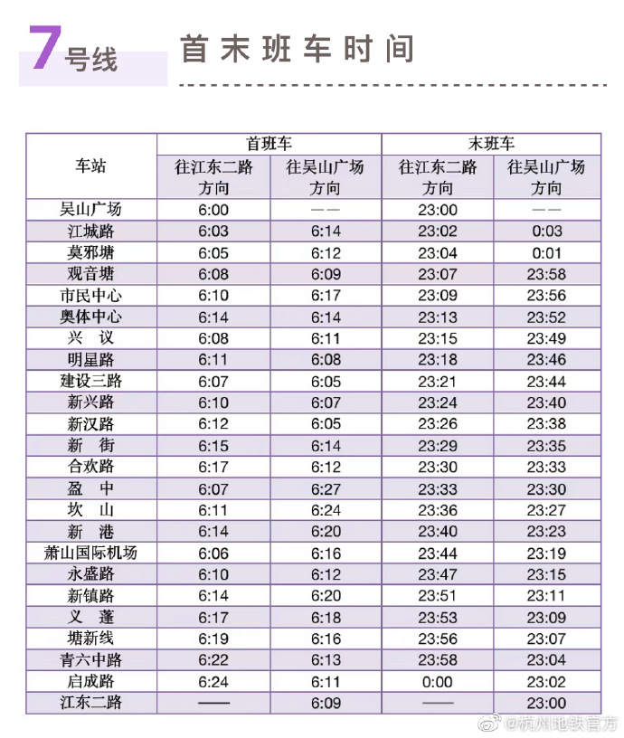 杭州地铁几点下班 假期最后一天，杭州地铁延长运营时间，各线路末班车时间看过来  第7张