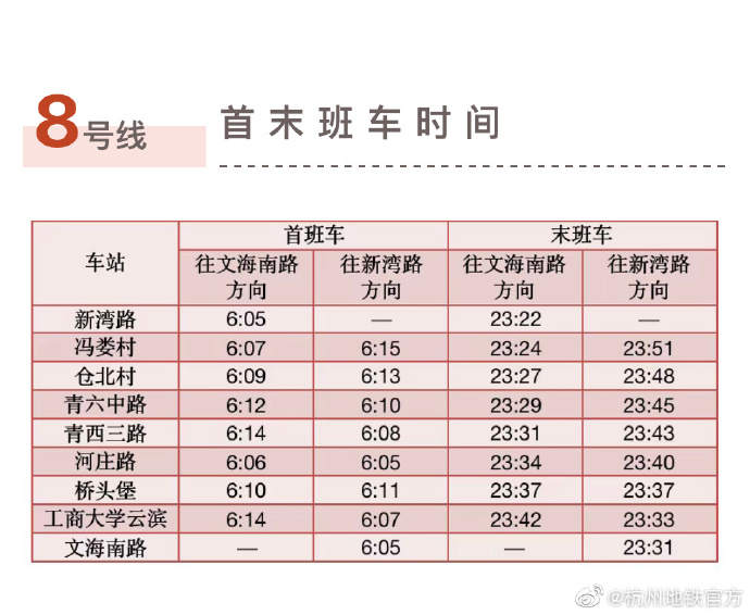 杭州地铁几点下班 假期最后一天，杭州地铁延长运营时间，各线路末班车时间看过来  第8张