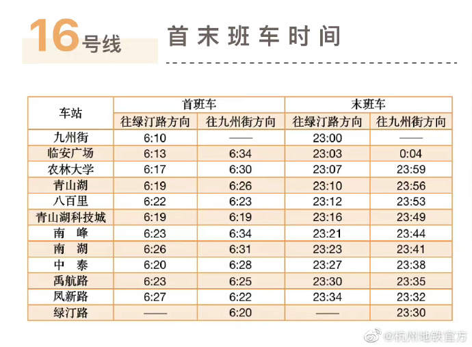 杭州地铁几点下班 假期最后一天，杭州地铁延长运营时间，各线路末班车时间看过来  第11张