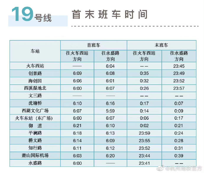 杭州地铁几点下班 假期最后一天，杭州地铁延长运营时间，各线路末班车时间看过来  第12张