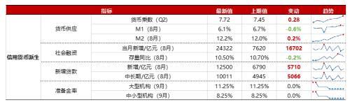 (净流入什么意思)浙商策略:从流动性视角看市场见底的信号  第12张