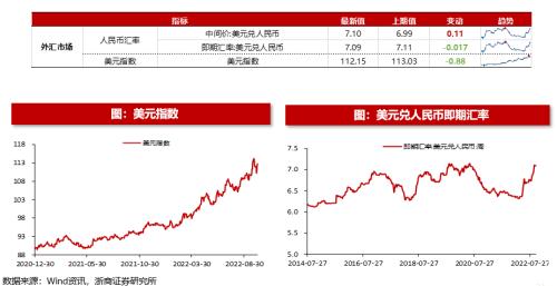 (净流入什么意思)浙商策略:从流动性视角看市场见底的信号  第18张