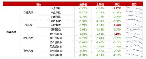 (净流入什么意思)浙商策略:从流动性视角看市场见底的信号  第28张