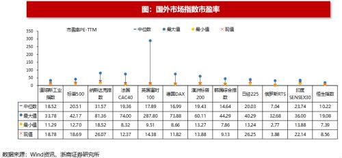 (净流入什么意思)浙商策略:从流动性视角看市场见底的信号  第36张