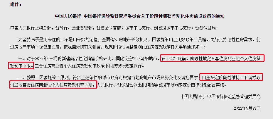 2021年住房贷款利率是多少，房贷利率普降，部分城市低至2.6%!算算能省多少钱  第2张