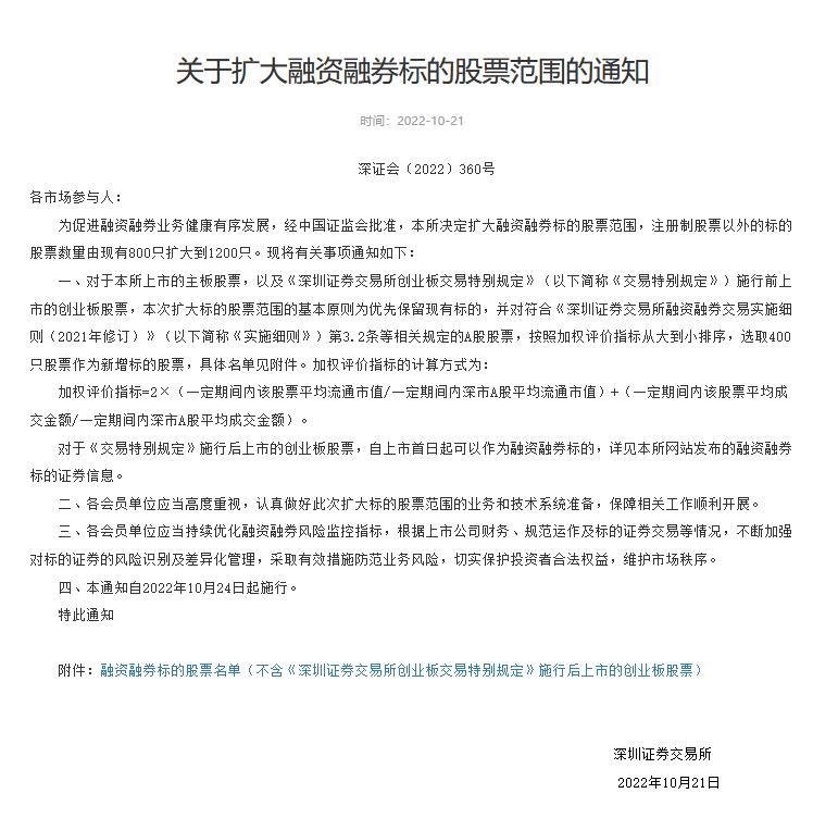 股票融资，深交所扩大融资融券标的股票范围:由800只扩大到1200只  第1张