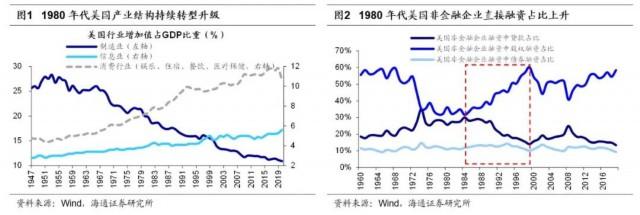 荀玉根:全面注册制的影响和建议(注册制)  第1张