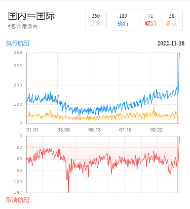 (熔断机制)航班熔断机制取消背后，一颗颗迫切归来的心  第1张