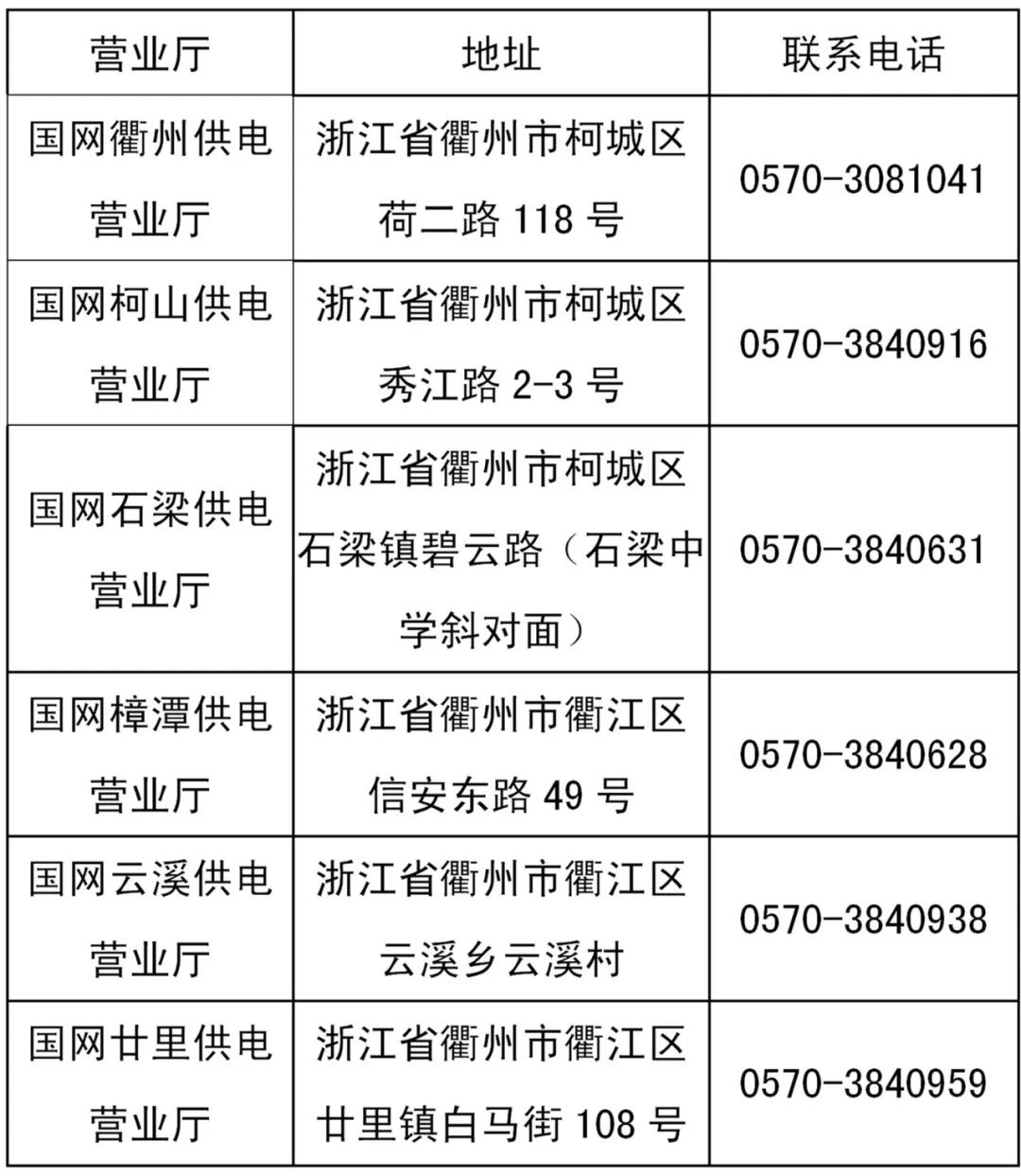 (电费余额怎么退款)电费余额退费!国网衢州供电公司喊你快来办理  第1张