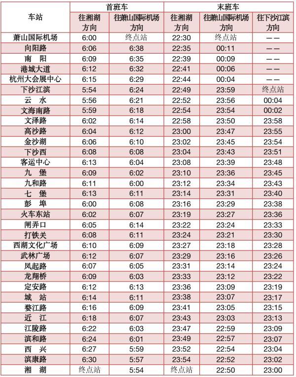 杭州地铁到几点 明起，杭州地铁试行延长末班车!这两个站点同步开通  第1张