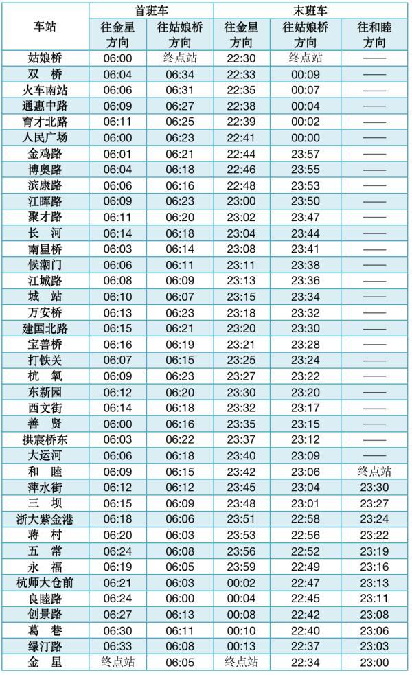 杭州地铁到几点 明起，杭州地铁试行延长末班车!这两个站点同步开通  第5张