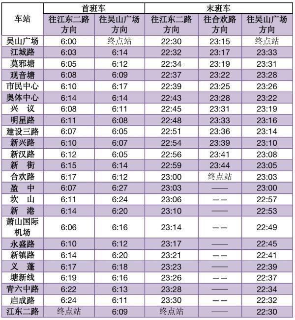 杭州地铁到几点 明起，杭州地铁试行延长末班车!这两个站点同步开通  第7张