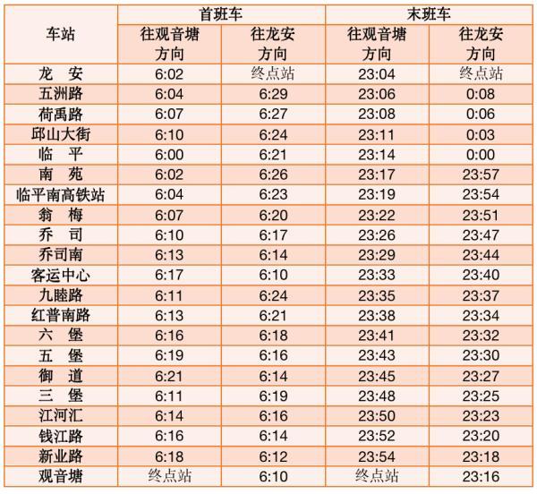 杭州地铁到几点 明起，杭州地铁试行延长末班车!这两个站点同步开通  第9张