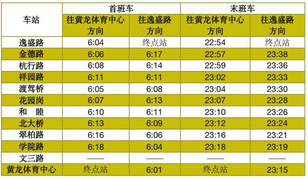 杭州地铁到几点 明起，杭州地铁试行延长末班车!这两个站点同步开通  第10张