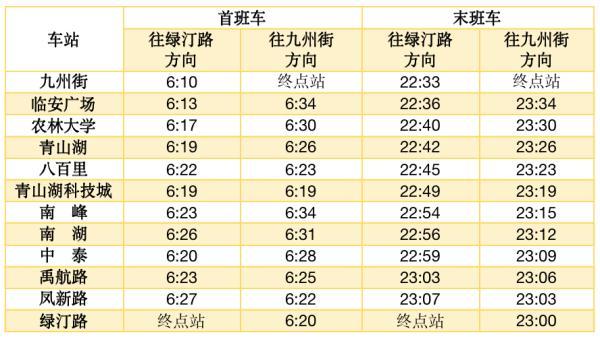 杭州地铁到几点 明起，杭州地铁试行延长末班车!这两个站点同步开通  第11张