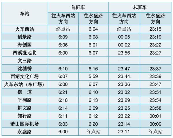 杭州地铁到几点 明起，杭州地铁试行延长末班车!这两个站点同步开通  第12张