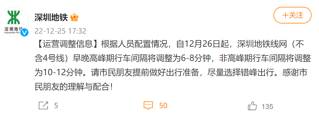 (深圳地铁最早一班是几点)深圳地铁行车间隔调整:早晚高峰6-8分钟  第1张