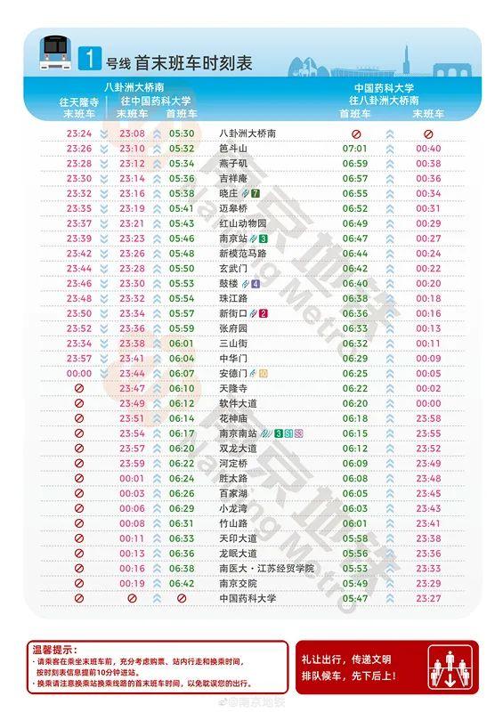 (2023南京地铁时刻表)收藏!2023年南京地铁运营时间表  第6张