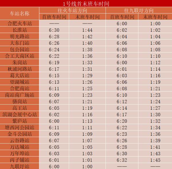 (地铁几点停)明起!合肥地铁时间有变!  第1张