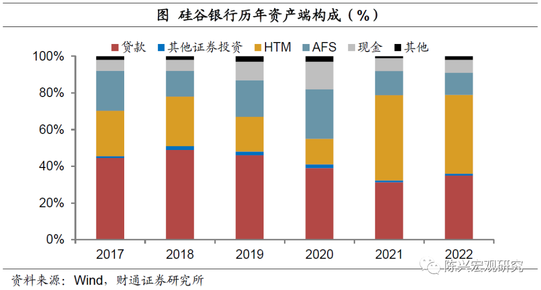 (利率bp是什么意思)“合理适度”的利率是什么水平?  第4张