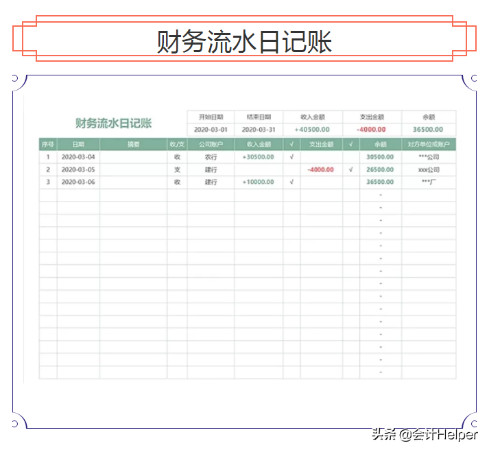 年底财务人员必备:财务报表模板+年度财务分析报告，建议收藏(财务年报)  第5张