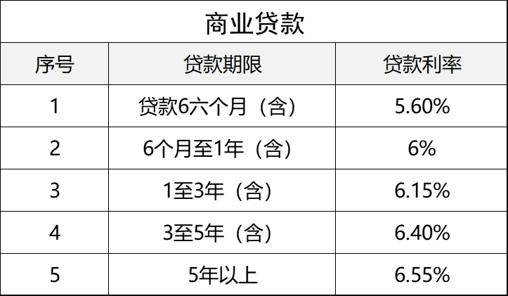 「住房公积金可以」灵活就业人员可以缴纳住房公积金，享受相关权益，是真的吗?  第3张