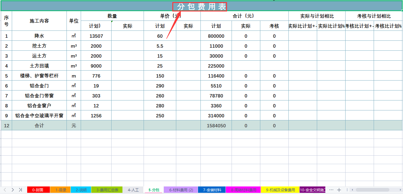 (涨工资吧)造价经理:工作5年，连建筑成本分析都不会，还想涨工资，做梦吧  第4张