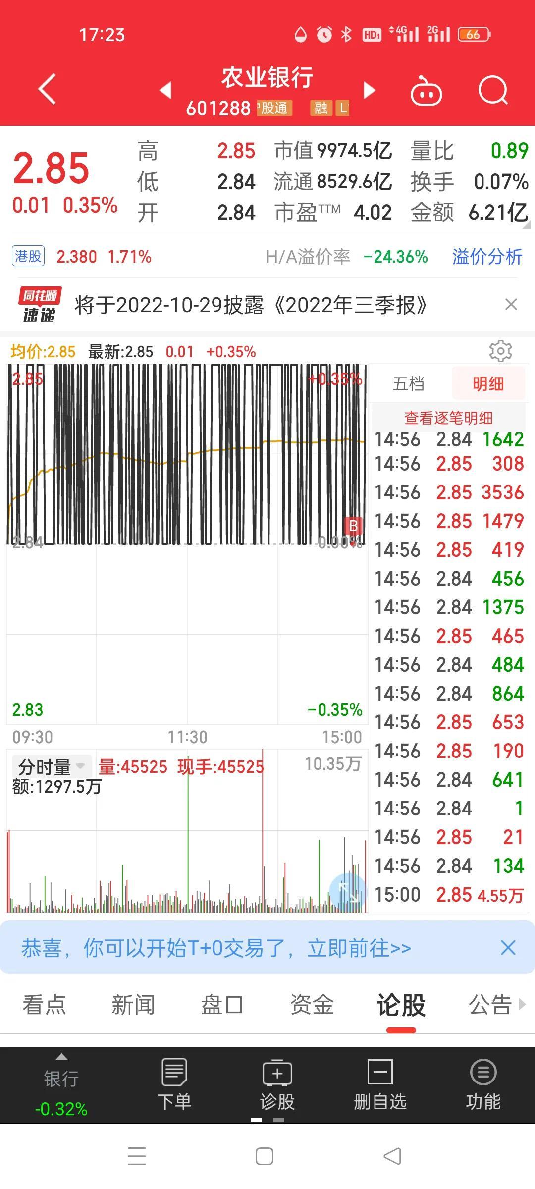 股票定投，定投农行股票，看看十年后收益怎么样  第2张