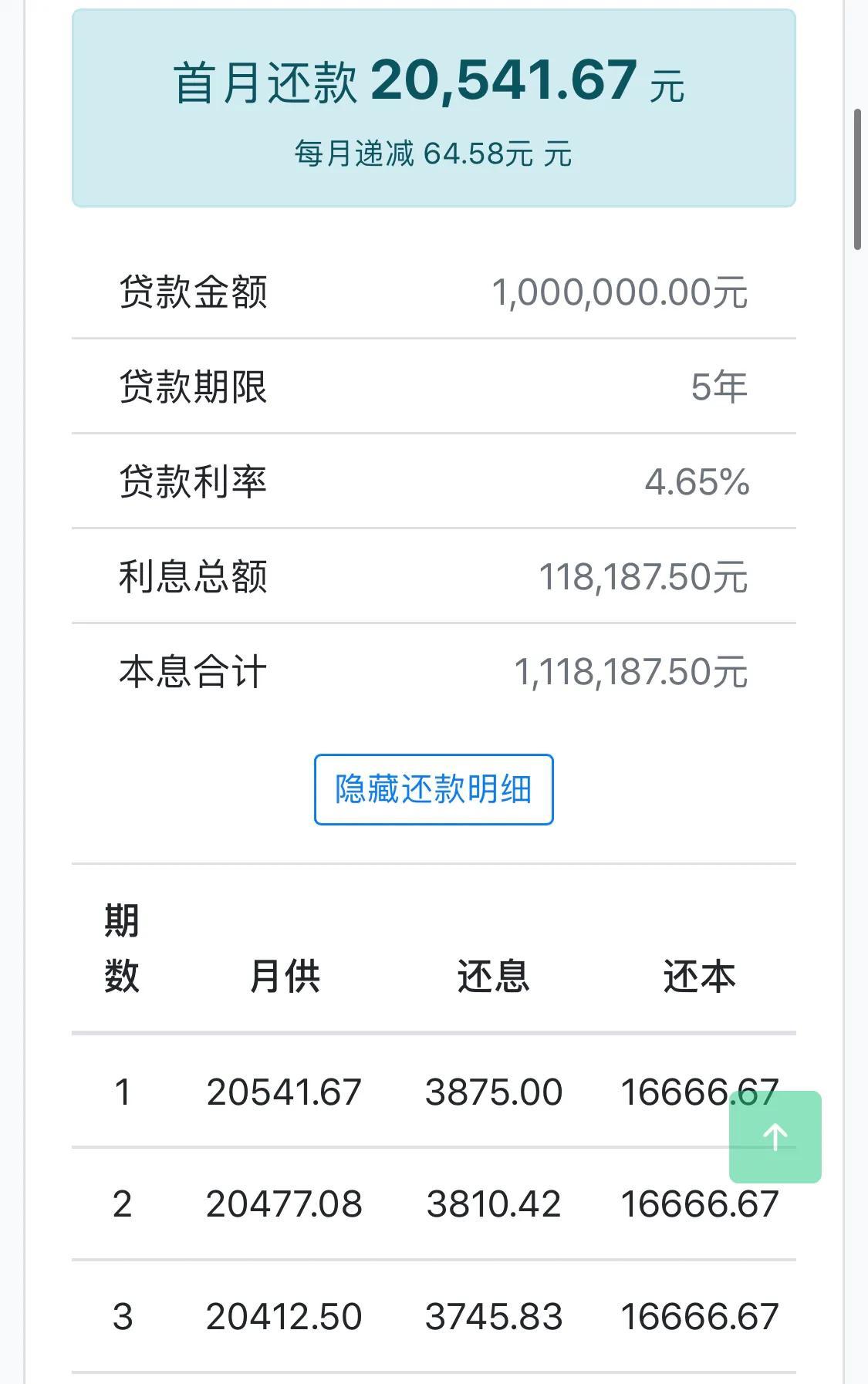 「公积金120万30年总共还多少」公积金贷款利率知多少?!贷款100万元，每月还多少  第4张