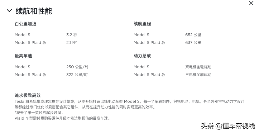 (免购置税车型)政策|新一批免征购置税车型目录发布:新款特斯拉Model S/X在列  第12张