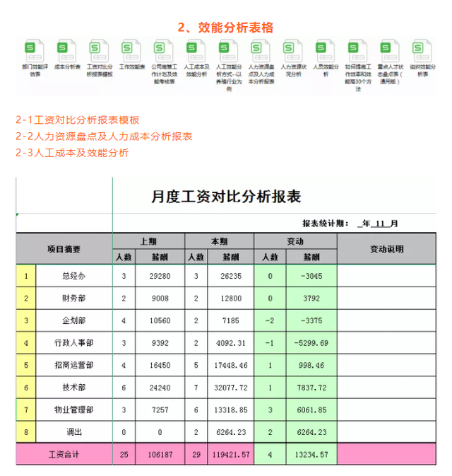 (wps怎么调字间距)excel字体间距怎么调，excel字体行间隔行高怎么调  第10张