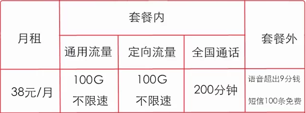 (电信怎么查套餐)38元600G流量?原来移动联通电信，藏了这么多便宜套餐  第9张