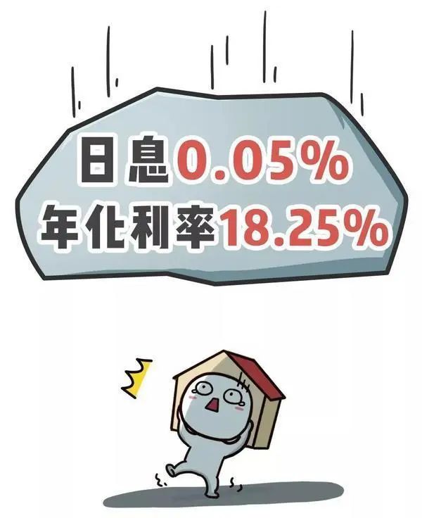 (年化利率6%怎么算利息)贷款年化利率到底怎么算?  第6张