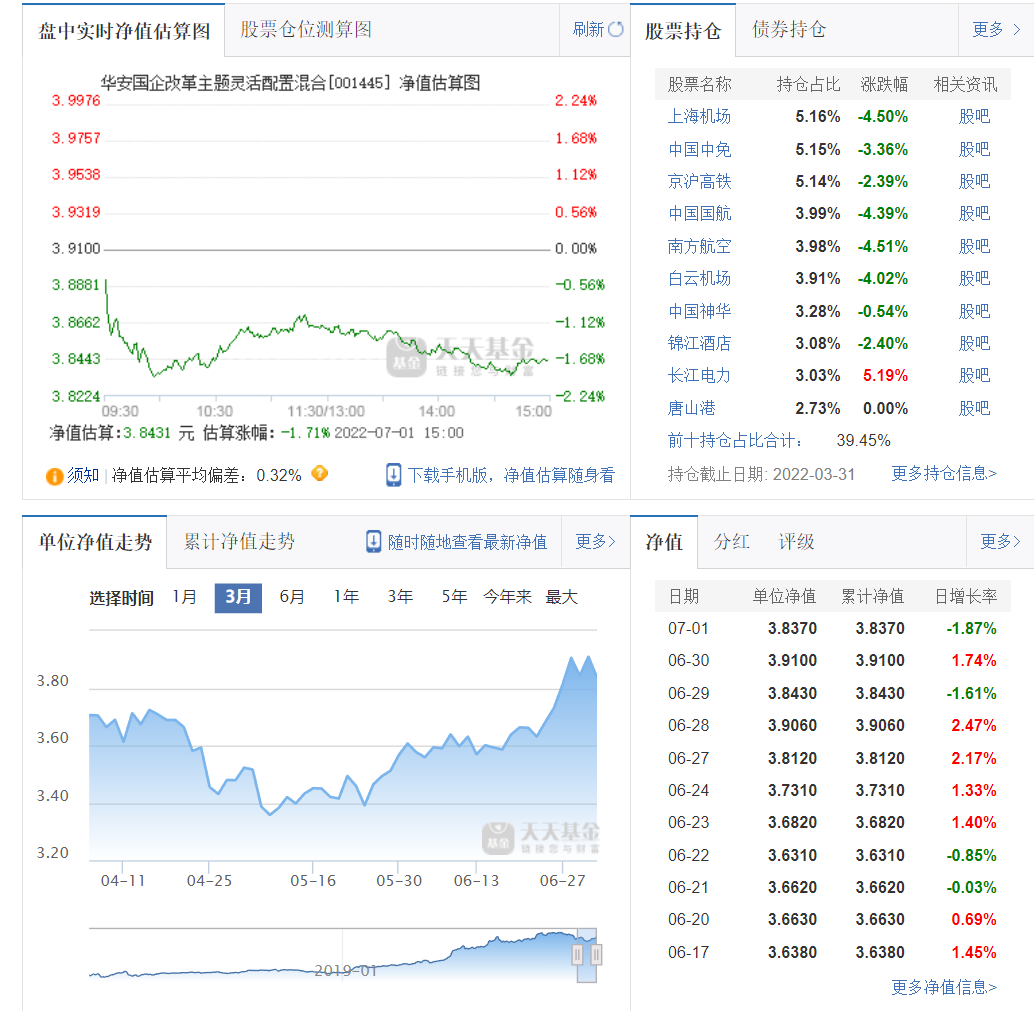 (价值型基金)火了，但没完全火的价值型基金经理  第1张