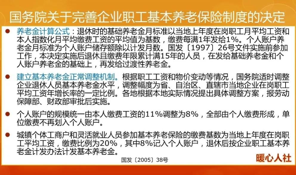 (社保计算器2022计算器)2022年社保退休金的计算方法是怎样的?主要包括哪些部分?  第1张