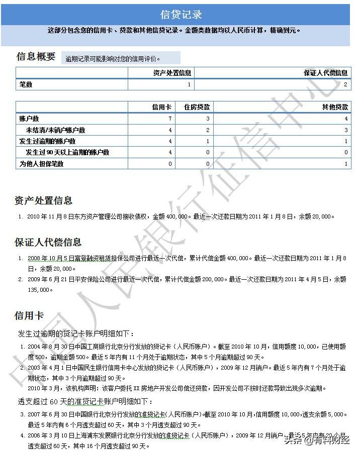 (征信查询)实用科普贴:如何查询你的个人征信(信用报告)?赶紧保存下来  第11张