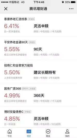 (灵活申赎是什么意思)微信上收益率6.41%的活期理财，能买吗?  第1张