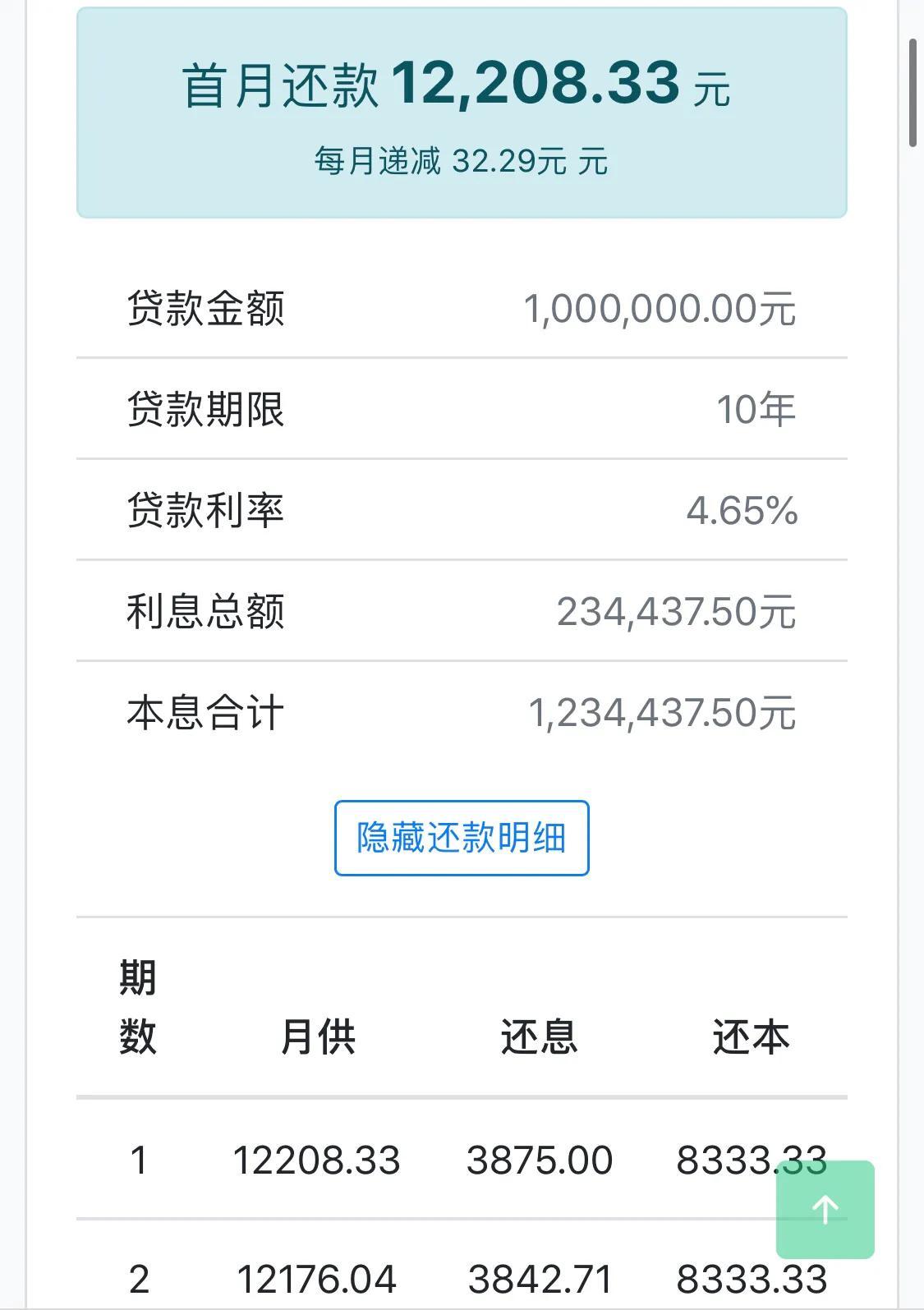 「公积金120万30年总共还多少」公积金贷款利率知多少?!贷款100万元，每月还多少  第7张