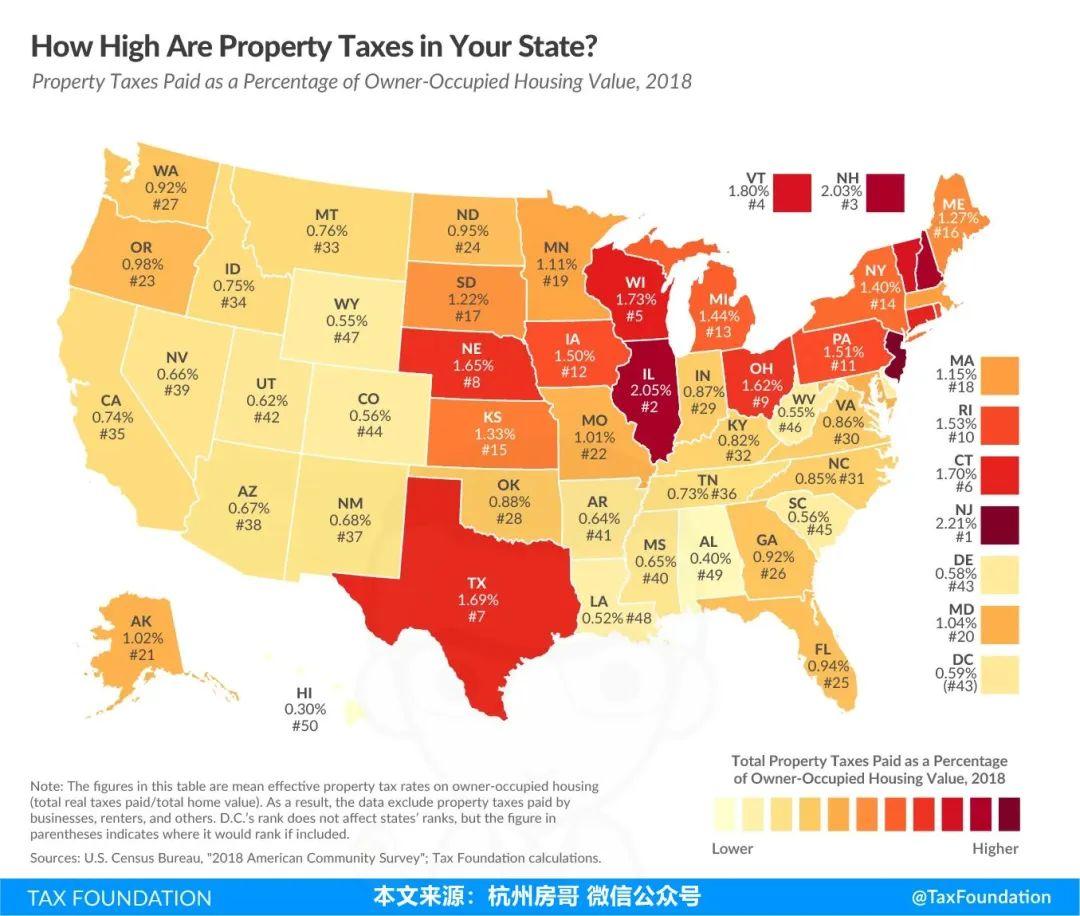(美国房产税)未来十年楼市，看看美国房产税怎么收的?可以借鉴  第2张