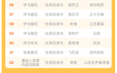 (蚂蚁保险怎么退保险)关于蚂蚁保险，你不可不知道的10件事  第16张