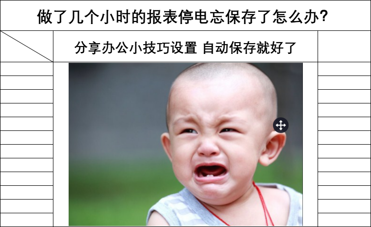 (wps的自动保存在哪里设置)如何设置excel自动保存 第1张 (wps的自动保存在哪里设置)如何设置excel自动保存 第1张