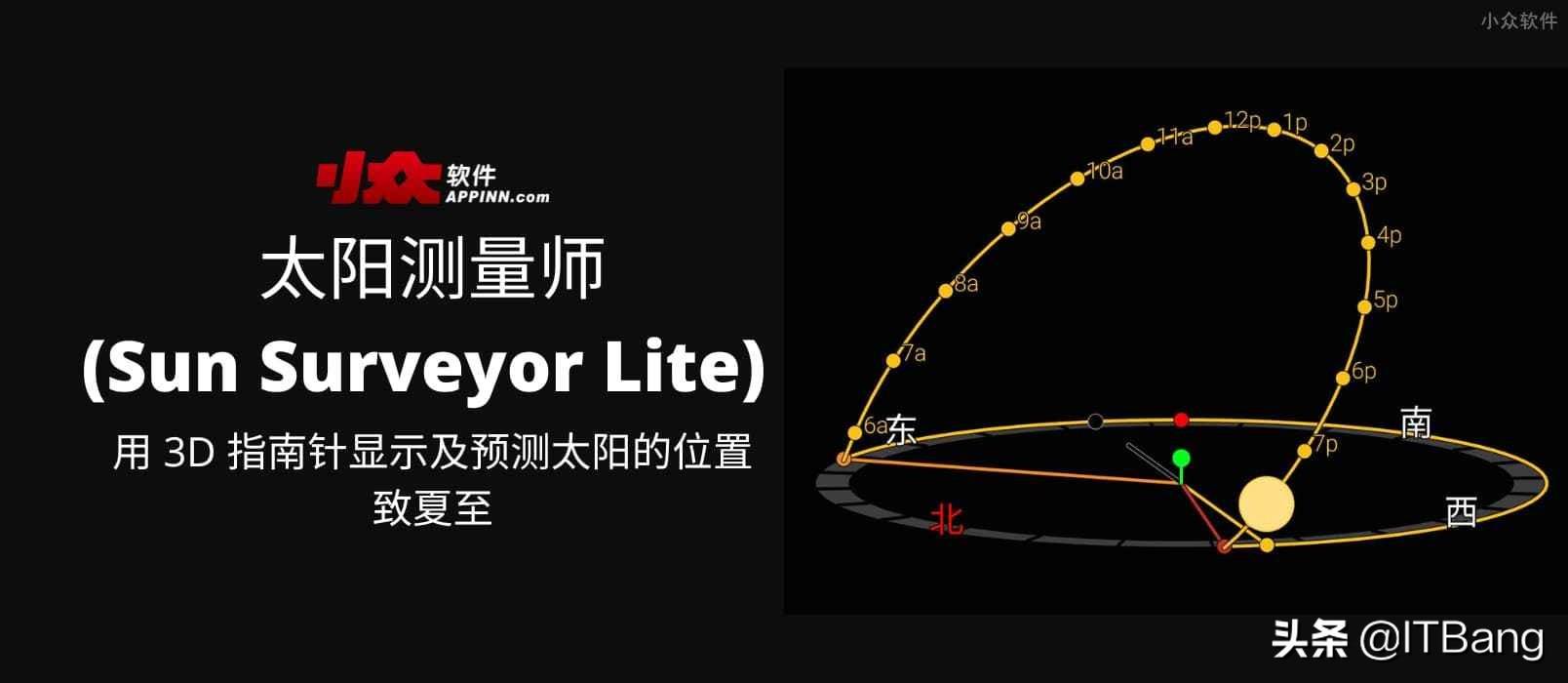 (指南针定位)用 3D 指南针显示及预测太阳的位置，致夏至  第1张