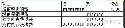 (现金流量表)现金流量表编制与计算方法，这是我看过最全的总结  第2张